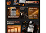 design amazon infographics lifestyle images for products